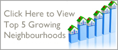 Top 5 Growing Neighbourhoods