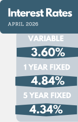 Mortgage Rates